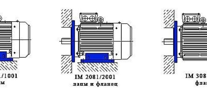 Как закрепить двигатель в трубе