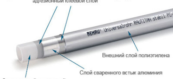 Сантехник монтаж труб рехау