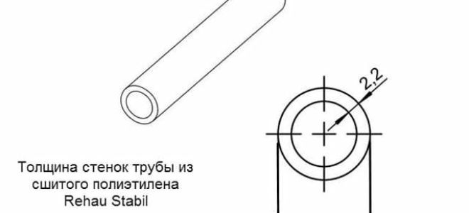 Pex трубы для водоснабжения можно ли