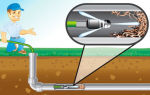 Технология откачки и чистки канализации
