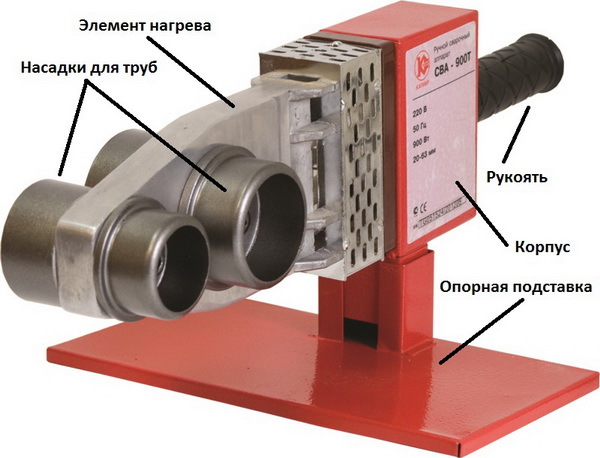Сварочный аппарат для сварки полипропиленовых труб температура сварки