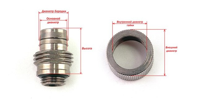 Фитинги для системы водяного охлаждения