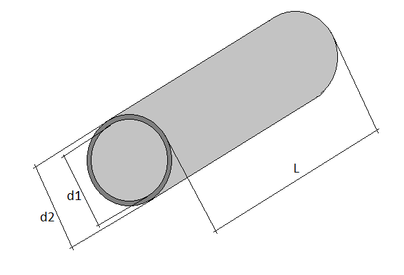 Формула расчета площади поверхности трубы круглого сечения