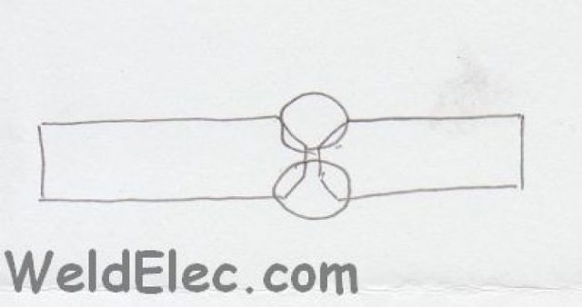 Типы стыковых сварных соединений трубопроводов