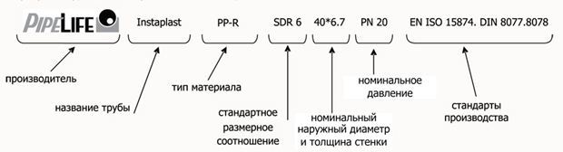 Металлопластиковые фитинги пропускная способность