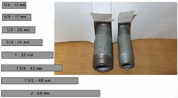 Как определить диаметр труб штангенциркулем