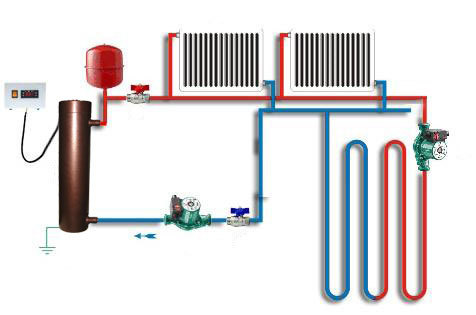 Комплект фитингов для радиаторов отопления