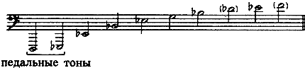 Тромбон туба тарелки валторна труба