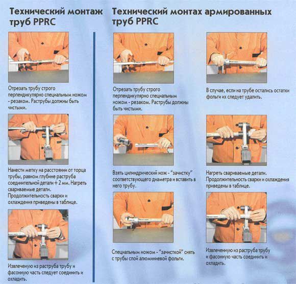 Сборка труб из полипропилена