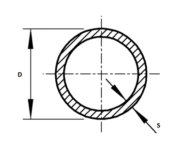 Труба стальная диаметры таблица в новосибирске