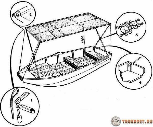 Сделай сам лодка из пластиковых труб