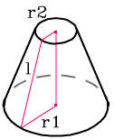 Формула для расчет площади поверхности трубы