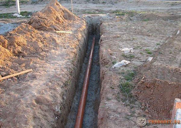 Полипропиленовые трубы для водопровода под землей