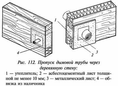 Хомуты для сэндвич трубы как их крепить