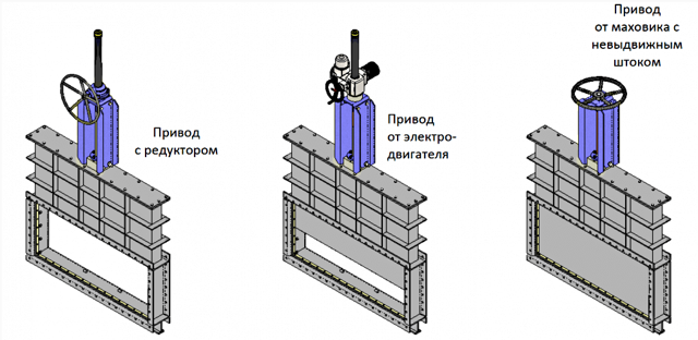 Привод запорной арматуры схема