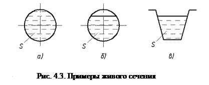 Течение жидкости по трубам разного диаметра